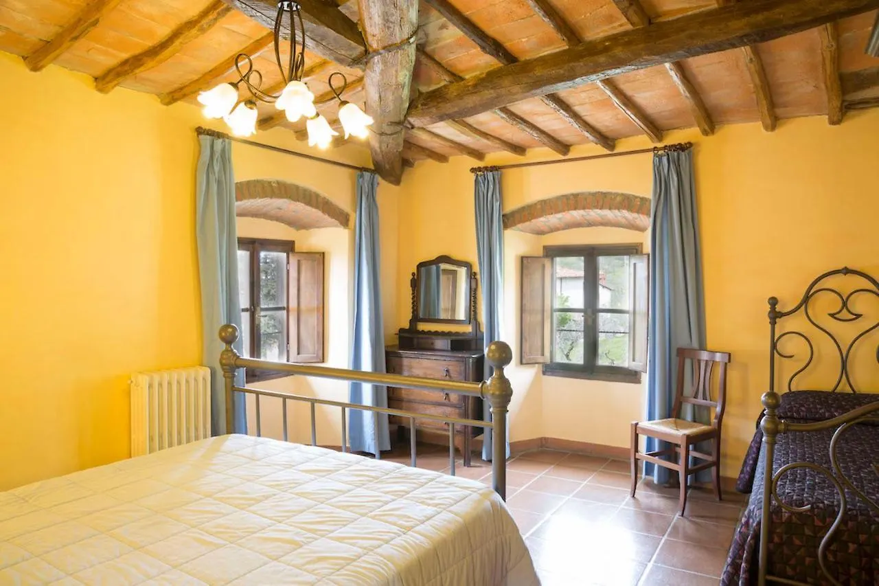 아파트호텔 Isa-Farmhouse With Swimming-Pool In Chianti-Area In The Middle Of Tuscan Nature 펠라고